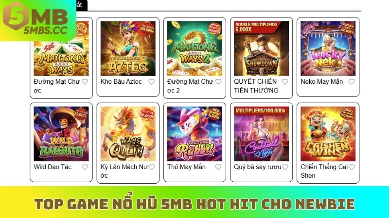 Top game nổ hũ 5MB hot hit cho newbie